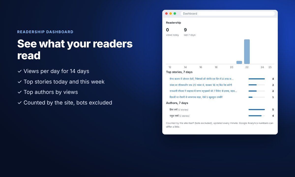 DeeEx News CMS