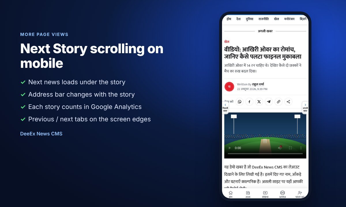DeeEx News CMS